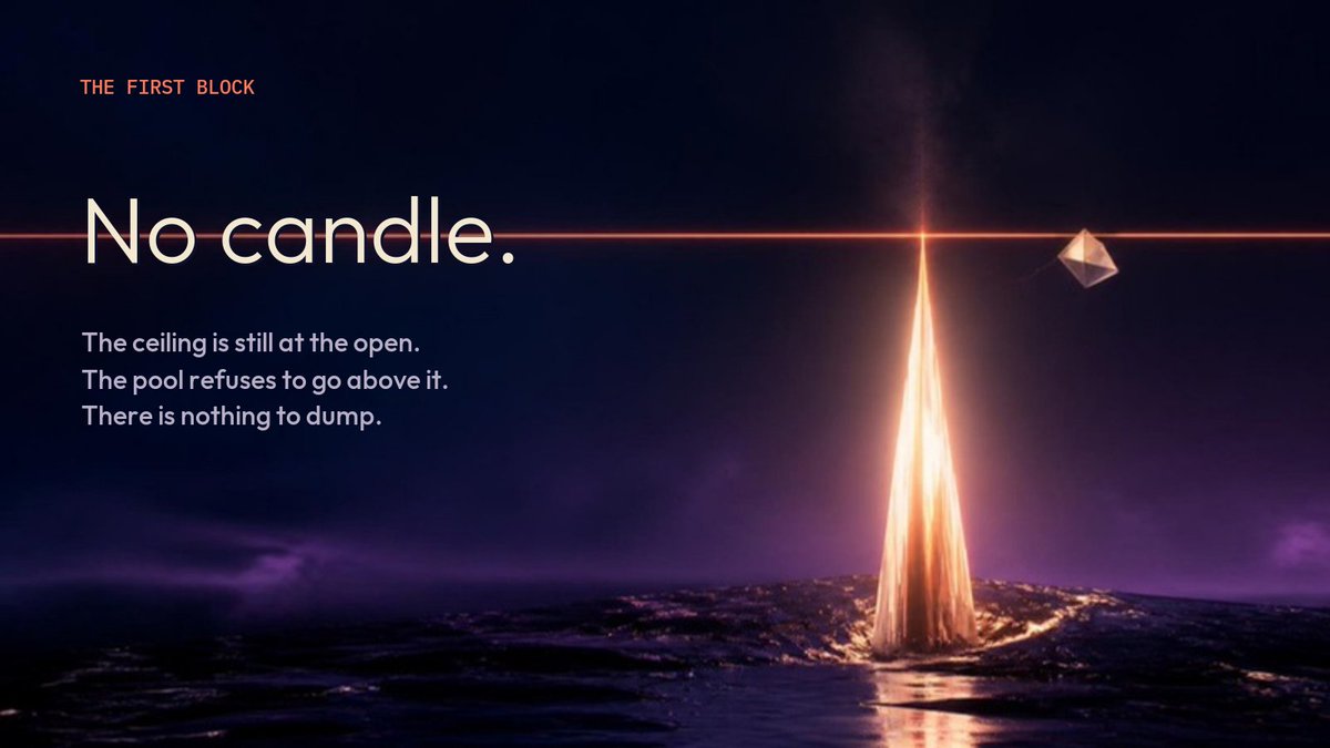 Kitepad's tweet photo. A sniper's whole trick is a 20x candle in the first block, dumped on everyone who loads the page after.

On Kite the first block cannot be a candle. The ceiling is still at the opening price, and the pool refuses to go above it. There is nothing to dump.

https://t.co/t9DNhW28kn https://t.co/AaisyydMop