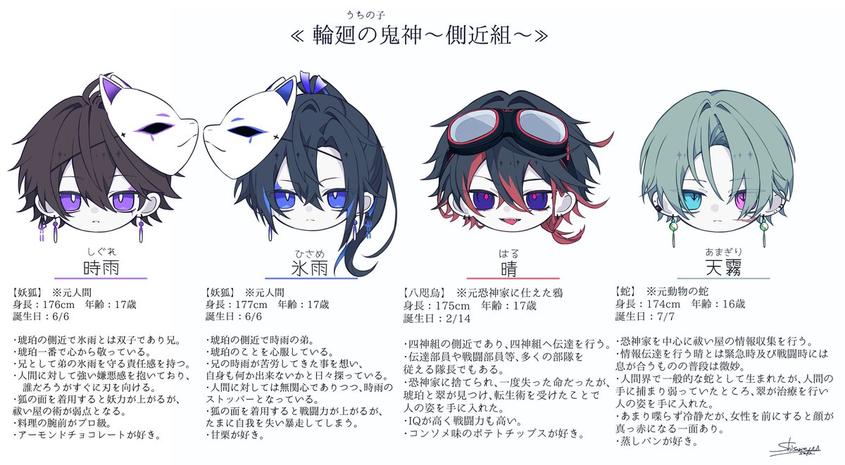 _sis39's tweet photo. うちの子のプロフまとめ一覧 https://t.co/2PxEQ5Burb