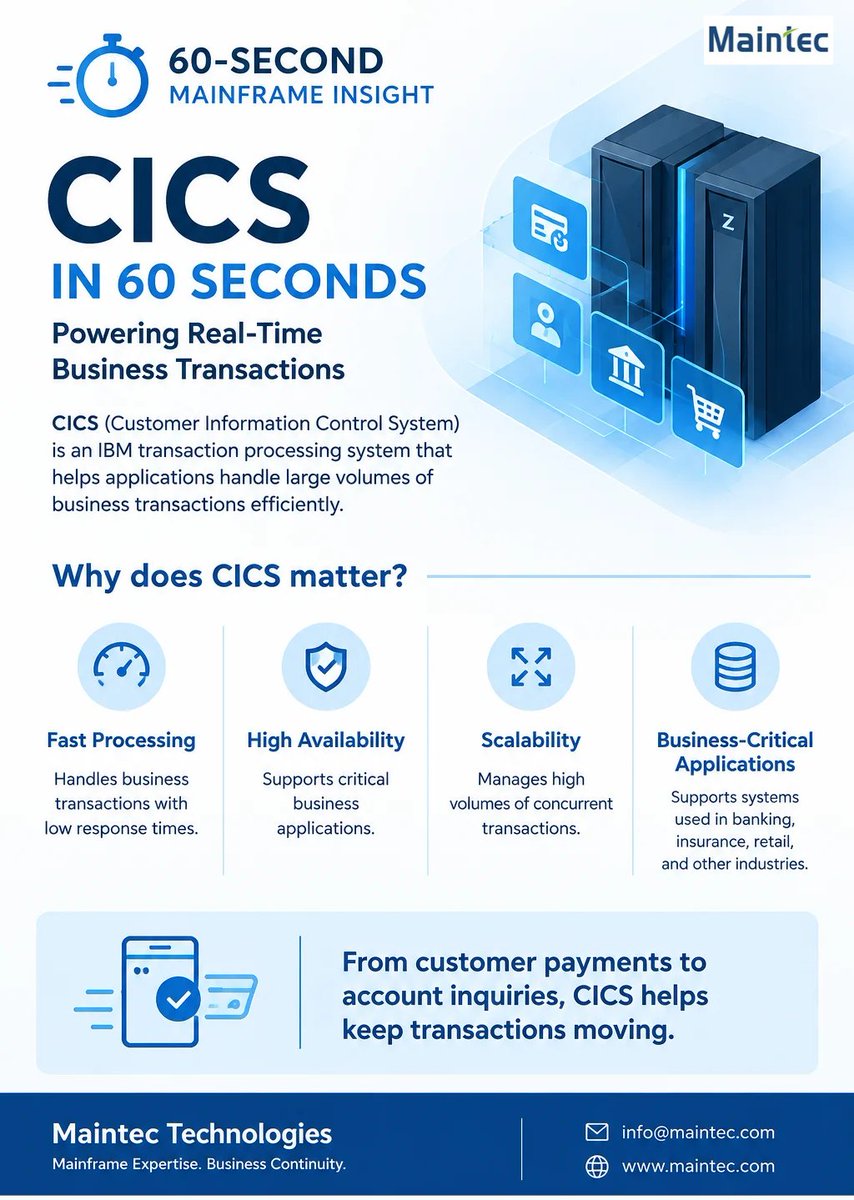 Maintec_Tech's tweet photo. From customer payments to account inquiries, CICS helps power real-time business transactions across industries.

https://t.co/bThm7eGHki
https://t.co/wq2Jce23Dm | info@maintec.com
#CICS #Mainframe #IBMZ #EnterpriseIT #Maintec #IBMMainframe #MainframeServices https://t.co/xQGZ5oQP2C