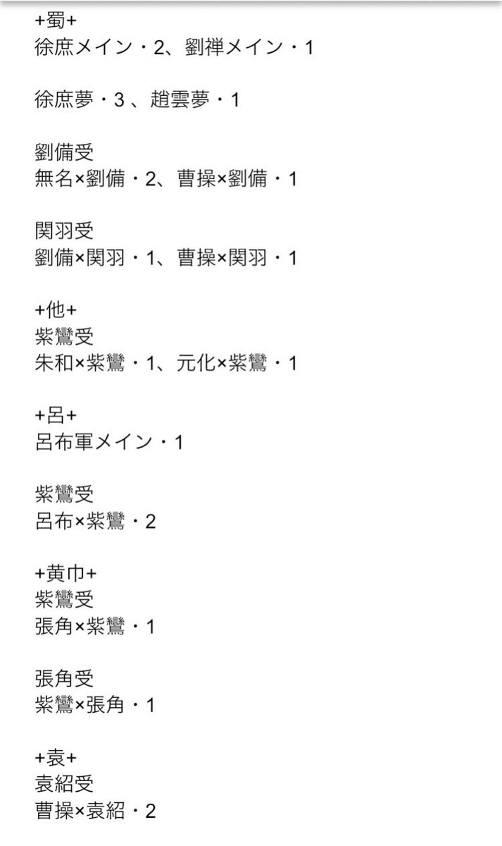 ryusei_only_pic's tweet photo. そしてこちらが最新の修正版、流星の誓い11の傾向別一覧です！申し込み開始1ヶ月で50sp突破しました！本当にありがとうございました✨最新作でのご参加も旧作でのご参加もお待ちしておりますので是非是非ご検討ください。よろしくお願いいたします🙇 https://t.co/4RYOTO8375