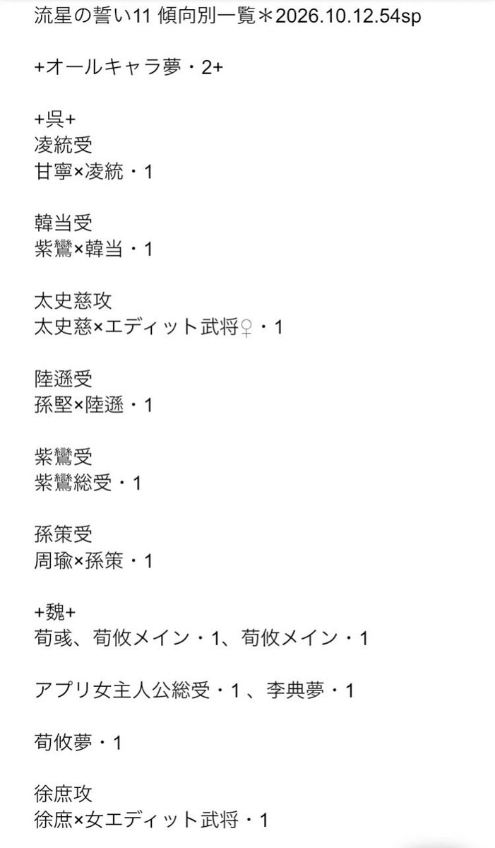 ryusei_only_pic's tweet photo. そしてこちらが最新の修正版、流星の誓い11の傾向別一覧です！申し込み開始1ヶ月で50sp突破しました！本当にありがとうございました✨最新作でのご参加も旧作でのご参加もお待ちしておりますので是非是非ご検討ください。よろしくお願いいたします🙇 https://t.co/4RYOTO8375