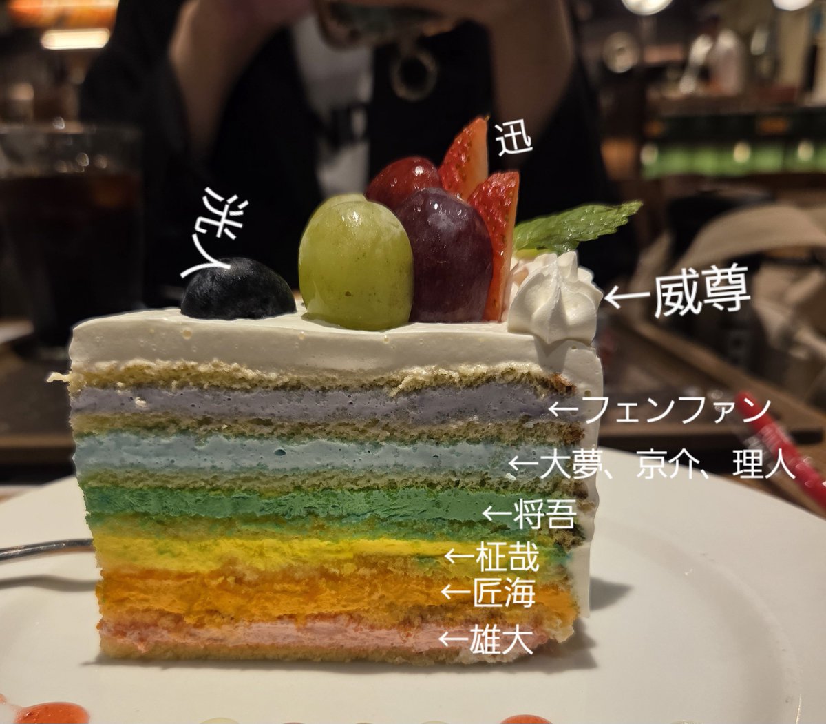 mini86990388677's tweet photo. 上野でイニカラーのケーキ食べたよー❤️❤️
美味しかった😋😋😋
#INI #メンバーカラーケーキ https://t.co/CsOWQmPIpa