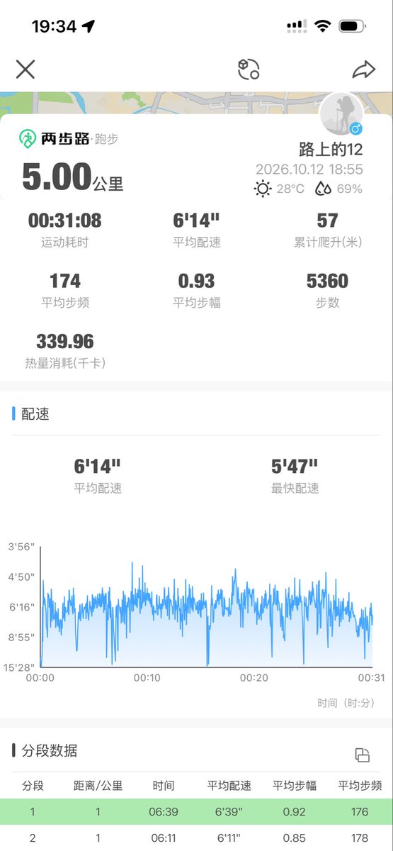 Dpig_SpaceX's tweet photo. 排汗到位，今天也是练薄肌的一天

跑步5公里，深蹲100个，高抬腿100，俯卧撑20×2

摸鱼一坐就是一天，黑奴一刷就是一天
适当运动排汗 https://t.co/rSOnAhVEps
