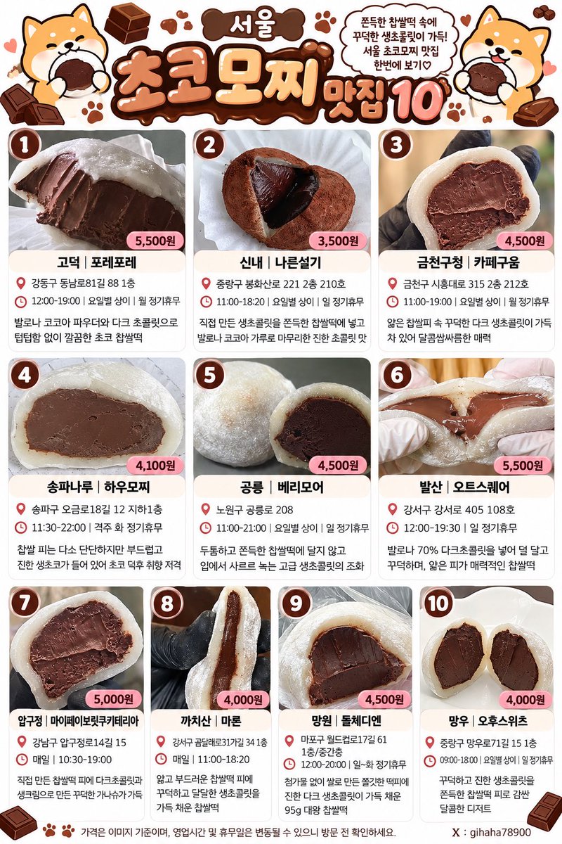 gihaha78900's tweet photo. 서울 초코 모찌 맛집 BEST 10

쫀득한 찹쌀피 속에 꾸덕하고 진한 생초콜릿이 가득! 한입 베어 물면 초콜릿이 꽉 차 있는 비주얼부터 미쳤습니다.

1️⃣ 고덕 | 포레포레

메뉴 : 발로나 생초콜릿 찹쌀떡 5,500원
특징 : 발로나 코코아 파우더와 다크초콜릿을 사용해 텁텁함 없이 깔끔한 초코맛
주소 : 강동구 동남로81길 88 1층

2️⃣ 신내 | 나른설기

메뉴 : 생초코찹쌀떡 3,500원
특징 : 직접 만든 생초콜릿을 쫀득한 찹쌀떡에 넣고 발로나 코코아 가루로 마무리
주소 : 중랑구 봉화산로 221 2층 210호

3️⃣ 금천구청 | 카페구움

메뉴 : 생초코찹쌀떡 4,500원
특징 : 얇은 찹쌀피 속에 꾸덕한 다크 생초콜릿이 가득! 달콤쌉싸름한 맛
주소 : 금천구 시흥대로 315 2층 212호

4️⃣ 송파나루 | 하우모찌

메뉴 : 생초코 찹쌀떡 4,100원
특징 : 부드럽고 진한 생초코와 쫀득한 찹쌀피의 조합. 초코 덕후 취향 저격
주소 : 송파구 오금로18길 12 지하 1층

5️⃣ 공릉 | 베리모어

메뉴 : 초코 찹쌀떡 4,500원
특징 : 두툼하고 쫀득한 찹쌀떡 안에 많이 달지 않고 사르르 녹는 고급 생초콜릿
주소 : 노원구 공릉로 208

6️⃣ 발산 | 오트스퀘어

메뉴 : 초코 찹쌀떡 5,500원
특징 : 발로나 70% 다크초콜릿을 사용해 덜 달고 꾸덕한 맛. 얇은 찹쌀피가 매력적
주소 : 강서구 강서로 405 108호

7️⃣ 압구정 | 마이페이보릿쿠키테리아

메뉴 : 초코 찹쌀떡 5,000원
특징 : 직접 만든 찹쌀떡 피에 다크초콜릿과 생크림으로 만든 꾸덕한 가나슈가 가득
주소 : 강남구 압구정로14길 15

8️⃣ 까치산 | 마론

메뉴 : 생초코찹쌀떡 4,000원
특징 : 얇고 부드러운 찹쌀떡 피에 꾸덕하고 달달한 생초콜릿을 가득 채운 디저트
주소 : 강서구 곰달래로31가길 34 1층

9️⃣ 망원 | 돌체디엔

메뉴 : 생초코찹쌀떡 4,500원
특징 : 첨가물 없이 쌀로 만든 쫄깃한 떡피에 진한 다크 생초콜릿이 가득! 95g 대왕 찹쌀떡
주소 : 마포구 월드컵로17길 61 1층·중간층

🔟 망우 | 오후스위츠

메뉴 : 생초코찹쌀떡 4,000원
특징 : 꾸덕하고 진한 생초콜릿을 쫀득한 찹쌀떡 피로 감싼 달콤한 디저트
주소 : 중랑구 망우로71길 15 1층

고디바 모찌 먹기도 힘든데 다른 초코 모찌 맛집으로 선회하시죠!?