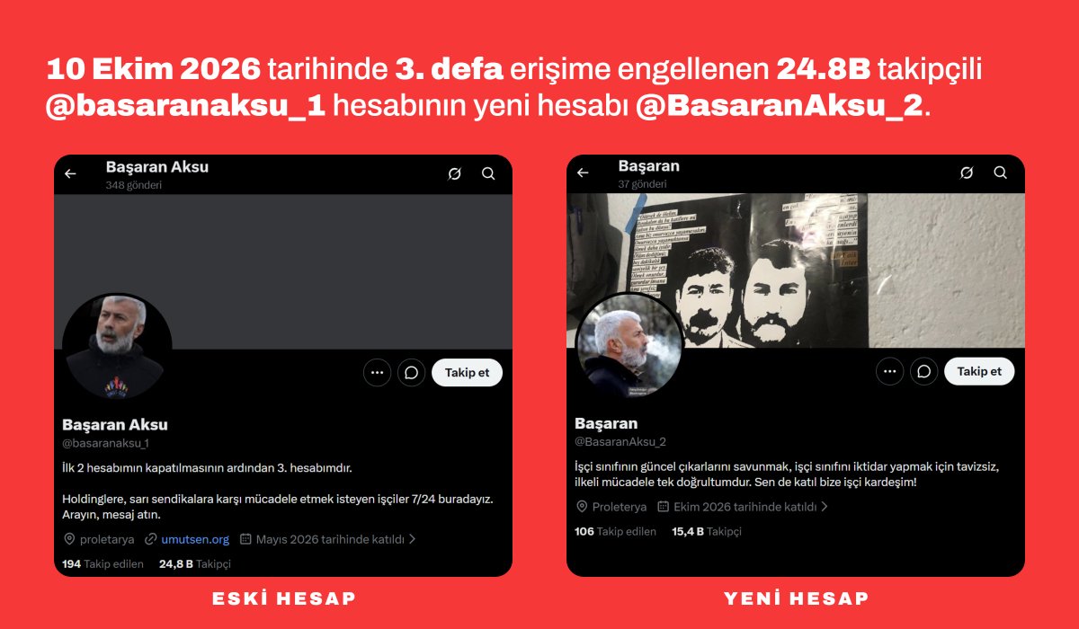 YeniHesabiNe's tweet photo. 10 Ekim 2026 tarihinde 3. defa erişime engellenen 24.8B takipçili @basaranaksu_1 hesabının yeni hesabı @BasaranAksu_2. https://t.co/NqBfqMxzQM