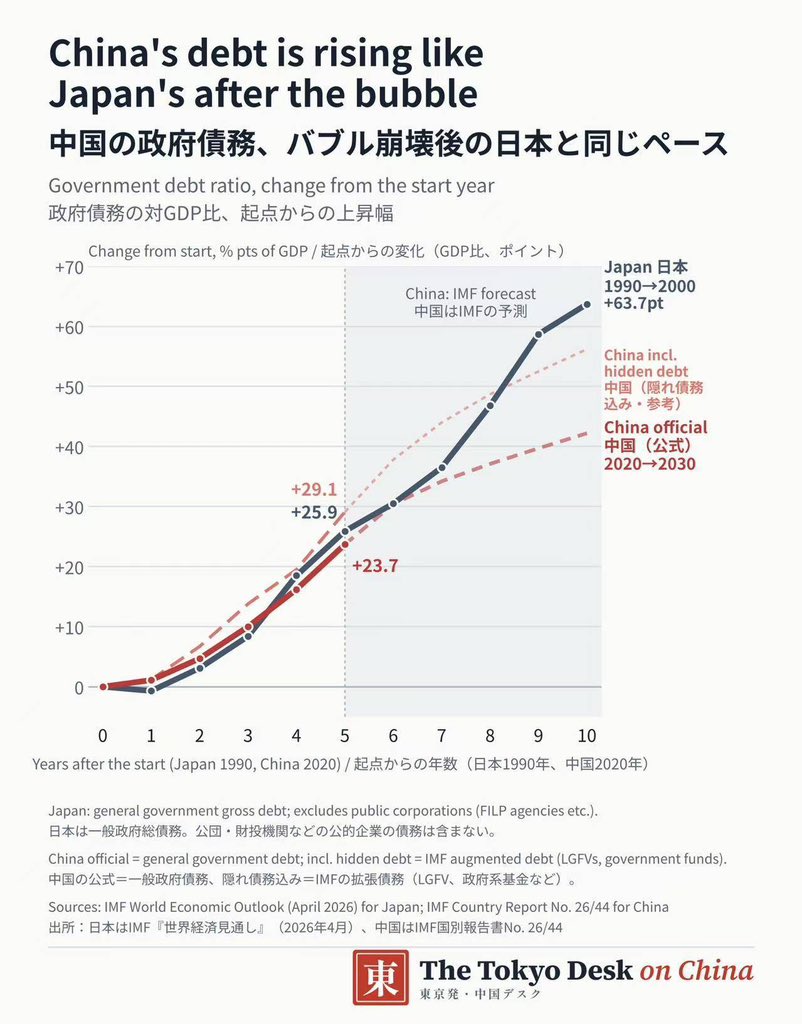 Xavier_HPI's tweet photo. https://t.co/oYZFo9Hb7b