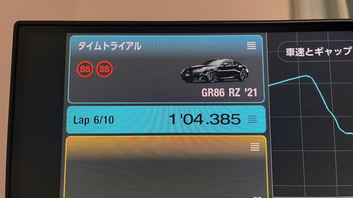 ae86_Fuku's tweet photo. イオンタウン塩川わくわくモーターフェスでのeスポーツ大会、決勝リプレイがGT7のショーケースにあるので観ながらほぼ同じ条件で自宅の機材でタイムアタックしてみました！
昨日は決勝まで進み3位をいただきました。
ミスや接触があり最終ヘアピン競った選手には申し訳なかったです💦
楽しかったー！！ https://t.co/yTbrEbUZvy