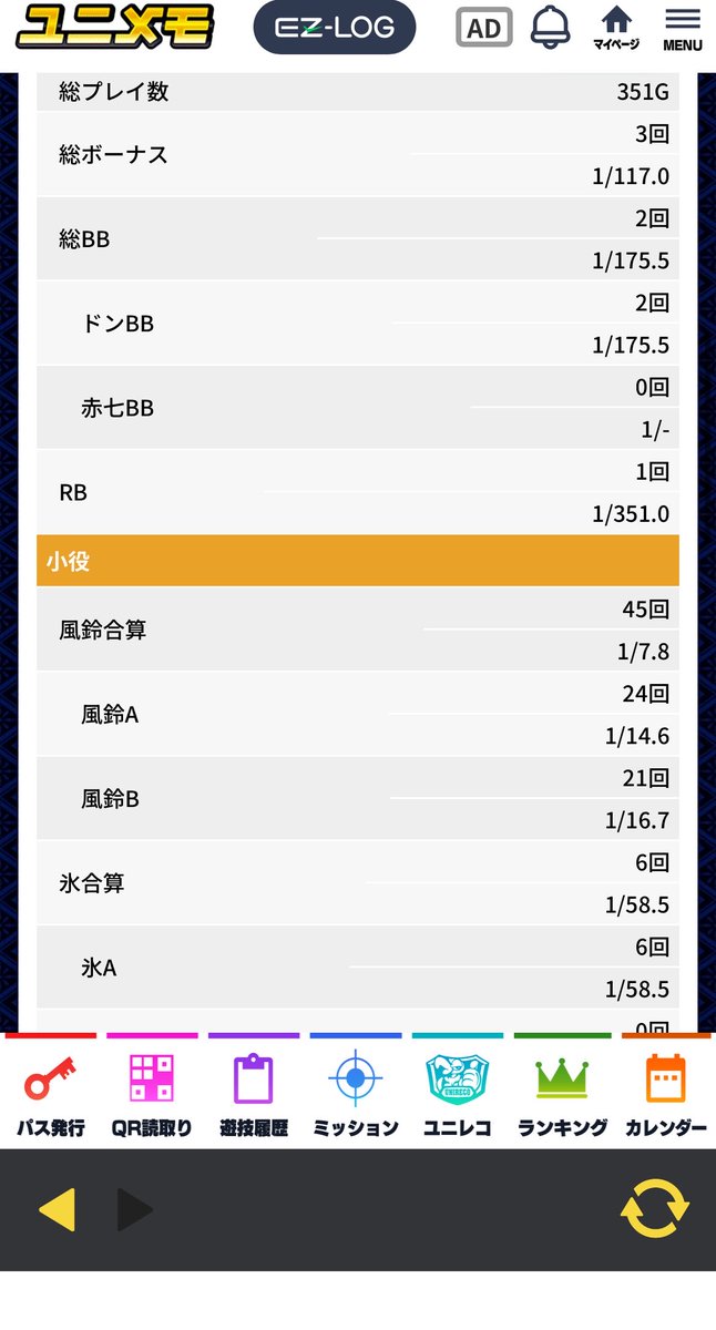 hisyou_tofly's tweet photo. 三連休最後は−150枚

マイジャグる前はプラ150だったんだけど💦 https://t.co/AO9faRipFU