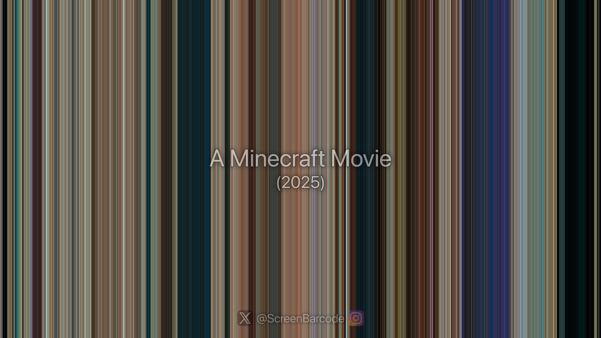 ScreenBarcode's tweet photo. A Minecraft Movie (2025) · barcode &amp; poster
directed by Jared Hess · 1h 41m

cast: Jason Momoa, Jack Black, Sebastian Eugene Hansen, Emma Myers, Danielle Brooks, Jennifer Coolidge, Rachel House, Jemaine Clement, Matt Berry, Kate McKinnon https://t.co/e6dPW04N0S