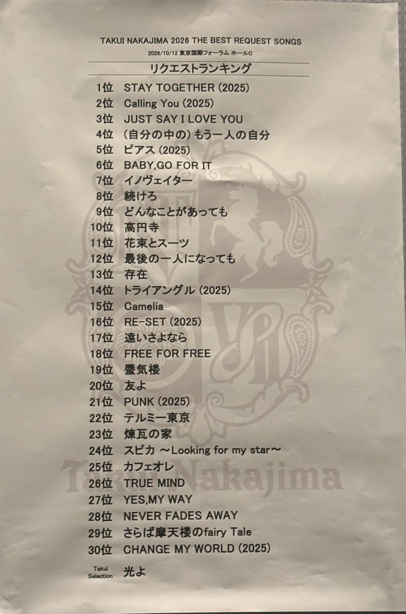 migimakimaimai's tweet photo. 10/12 中島卓偉セトリ(国際フォーラムホールC)

・CHANGE MY WORLD(2025)
・さらば摩天楼のFairy Tale
・NEVER FADES AWAY
・YES, MY WAY
・TRUE MIND
・カフェオレ
・スピカ〜Looking for my star〜
・煉瓦の家
・テルミー東京
・PUNK(2025)
・友よ ※アンジュルム提供曲
・蜃気楼
・FREE FOR FREE
・光よ ※卓偉さんリクエスト
・遠いさよなら
・RE-SET(2025)
・Camellia
・トライアングル(2025)
・存在
・最後の一人になっても
・花束とスーツ ※観客着席
・高円寺 ※観客着席
・どんなことがあっても
・続けろ ※おなじみの「こぶしファクトリー✊」
・イノヴェイター
・BABY, GO FOR IT
・ピアス(2025)
・(自分の中の)もう一人の自分

ENCORE
・JUST SAY I LOVE YOU
・Calling You(2025)
・STAY TOGETHER(2025)