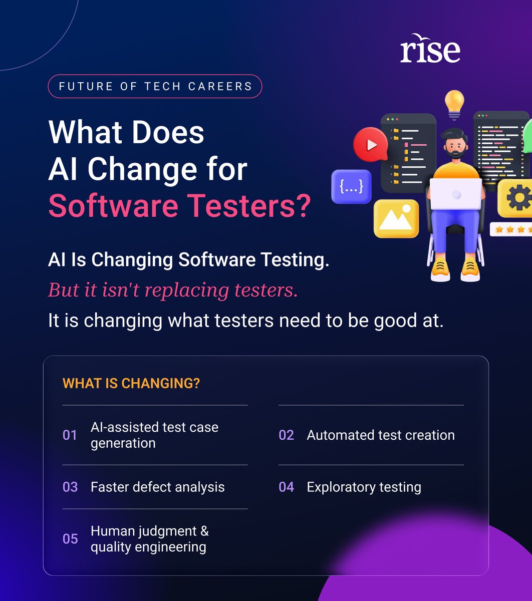 LearnAtRISE's tweet photo. AI changes testing. Human judgment still drives quality.

Explore How - https://t.co/6EIaCRtXJg

#SoftwareTesting   #AITesting #QualityEngineering #TechCareers #RISE https://t.co/NixeVyGQIr