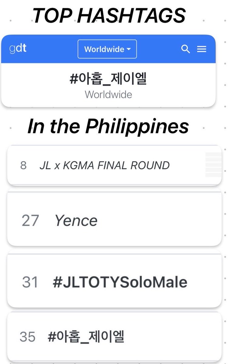 TessaNameless's tweet photo. Here is our current Standing!

Great Job Everyone!
No current A-list is available yet Starflares made it happen🌟❤️‍🔥

👏🏻👏🏻👏🏻
Above all JL

JL x KGMA FINAL ROUND

#JLTOTYSoloMale
#아홉_제이엘
#제이엘 #JL https://t.co/twNpdtxifG