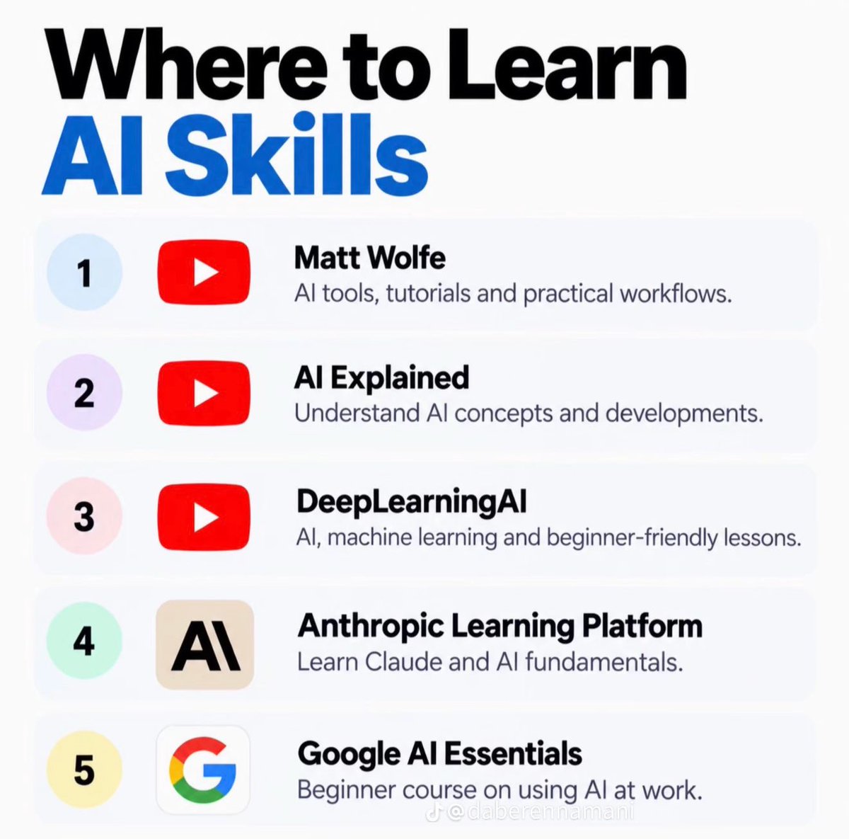 ezekiel_aleke's tweet photo. 5 places you can learn AI skills for FREE

Repost for others❤️ https://t.co/SEeojUHb3N