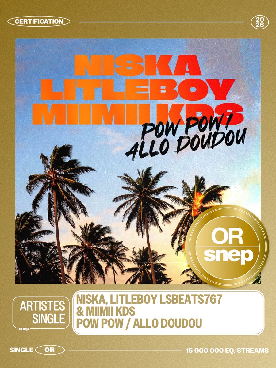 snep's tweet photo. Le titre « Pow Pow / Allo Doudou » de Niska, Litleboy LSBeats767 &amp; Miimii KDS est certifié Single Or ! 📀

15 000 000 équivalents streams 🎧

Bravo ! 👏 https://t.co/xifI0R3OTN