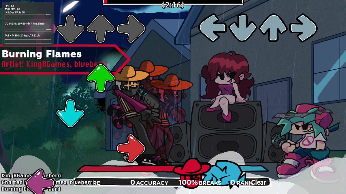 KingRGames2's tweet photo. Red’s World is looking for help!
We’re looking for musicians to join us to do Erect and Pico Remixes of the songs so join us and help make this real!
Its been a project of mine for 5 years and I would love for you all to see it!
Any contribution would help!
This is voluntary work https://t.co/Q9EQsdKGHn