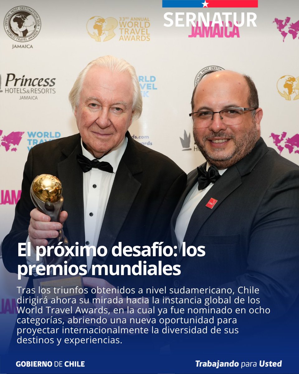 Sernatur's tweet photo. 🌎 ¡Y ahora vamos por más! Chile, Santiago, Pucón, el desierto de Atacama y más ya compiten en ocho categorías de los World Travel Awards a nivel mundial.

🗳️ Puedes votar hasta el 30 de octubre en https://t.co/PsuGZDzNqv.

¡Sigamos llevando lo mejor de Chile al mundo! ❤️🇨🇱 https://t.co/2yxZD7CiAF