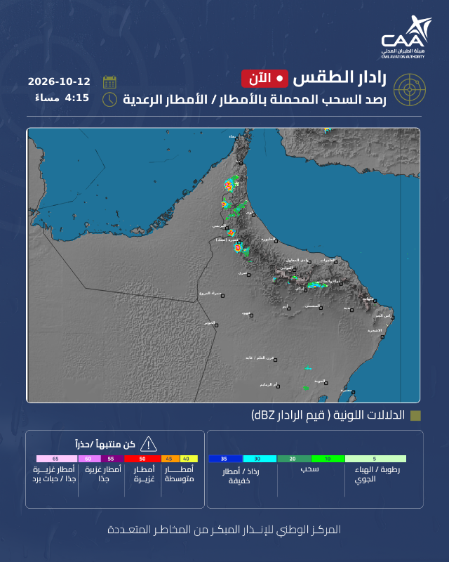 الساعة: 04:20