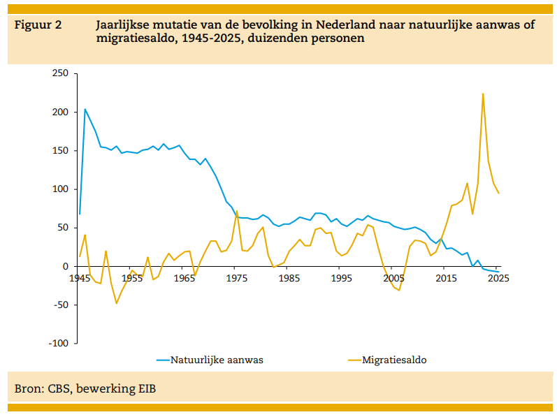 jwf2m7hrqr's tweet photo. @demo_demo_nl Deze multiculturele clusterbom is nog altijd aan het ontploffen. https://t.co/2sdhO10U8r