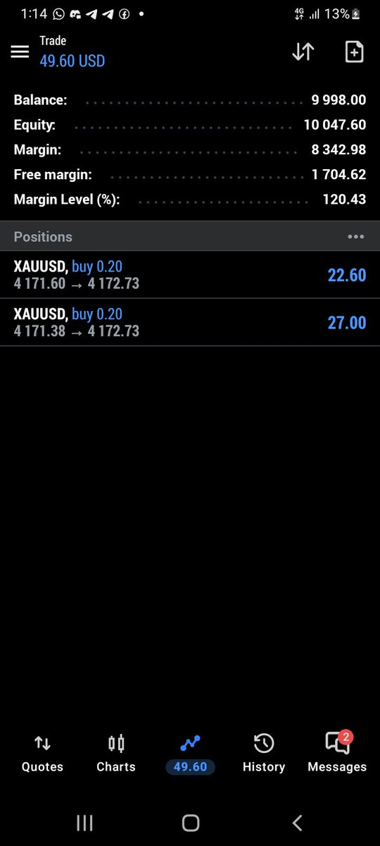 hapsyFX's tweet photo. Good move today trade please follow me https://t.co/N46W6PKb6h
