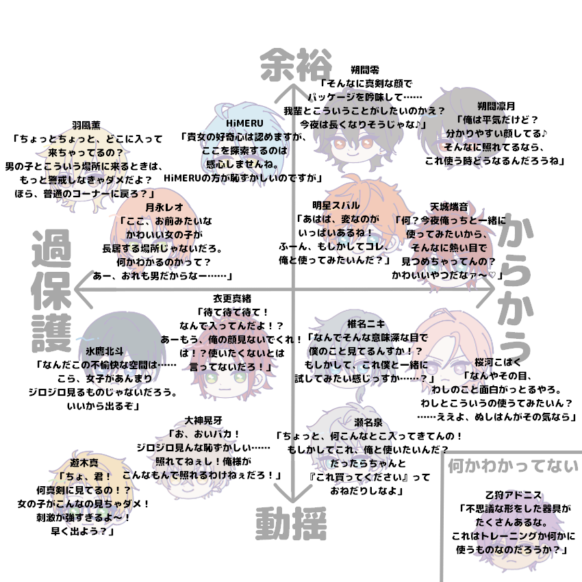 nairi_chan's tweet photo. 二人でドンキの🔞コーナーに行ったら？
（sbr/hkt/mo/mkt/ri/kor/kug/adns/lo/izm/rt/rnn/hmr/nk/khk）
#夜のenstプラス https://t.co/OOcjbZDaKL