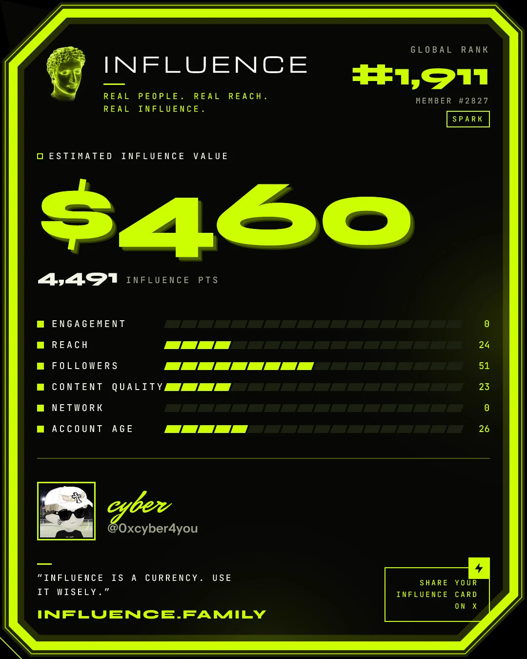 cyber on X: 