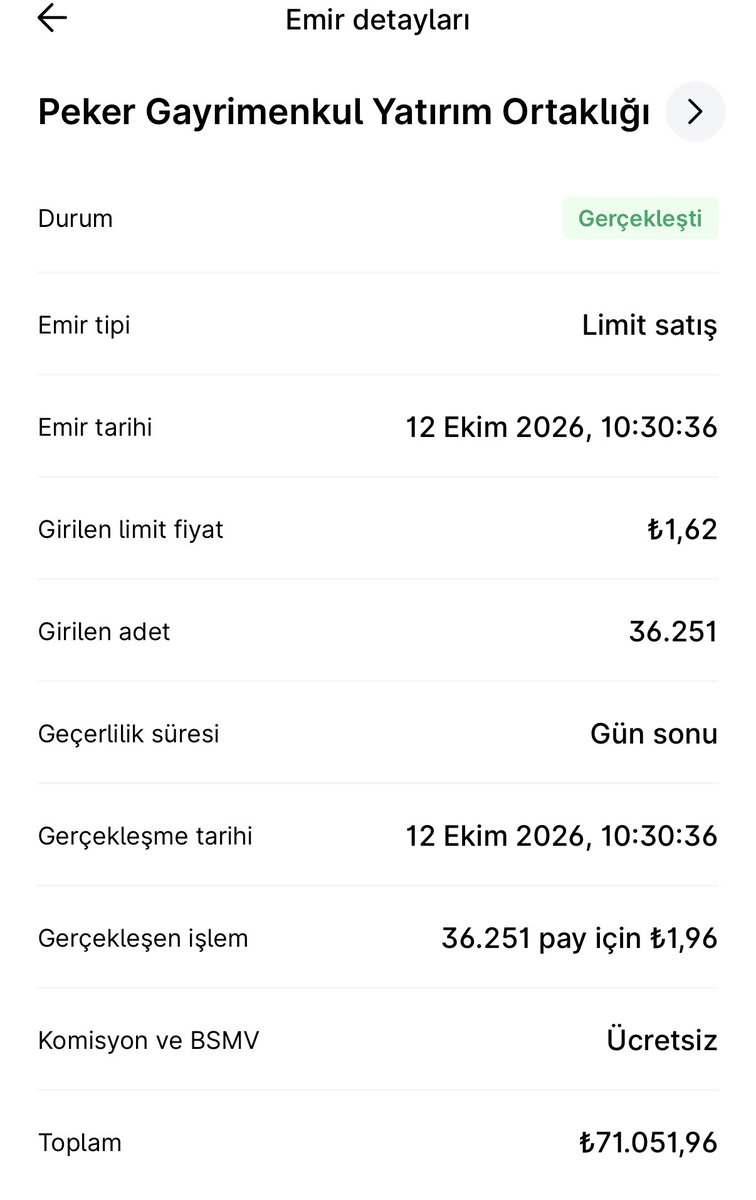 borsagundem24's tweet photo. 15 TL maliyeti olan 36.251 adet #pekgy hissesini 1.96 TL’den başka hisselerde kredi olduğu için otomatik sattı. Evet çok haklısınız bu fon olayı piyasanın sadece %10’nu ilgilendiriyor diğer herkes çok ama çok iyi kimse zararda değil. !!!!!!!! https://t.co/rBLhLA0bLZ