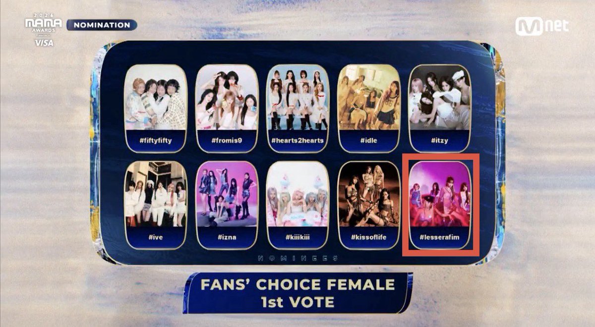 IWILL_sakura's tweet photo. MAMA FANS’ CHOICEの投票アーティストタグについてですが、MAMA公式でも表記に揺れがあるので可能であれば #LESSERAFIM #LE_SSERAFIM どちらとも記載した方が良さそうです…🤦‍♂️

#2026MAMAVOTE https://t.co/jBa5eeOf0Y