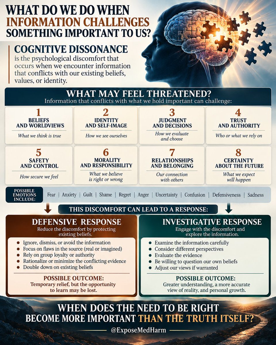 ExposeMedHarm's tweet photo. When new information challenges something we believe, what happens next?

Do we defend that belief no matter what - or are we open to examining the evidence, even when it challenges our deepest convictions? https://t.co/RGCL8KkoWn