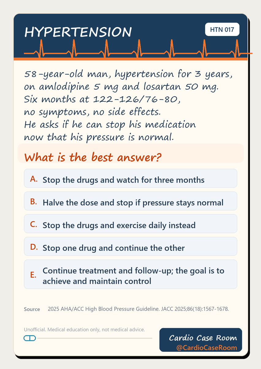 CardioCaseRoom tweet picture