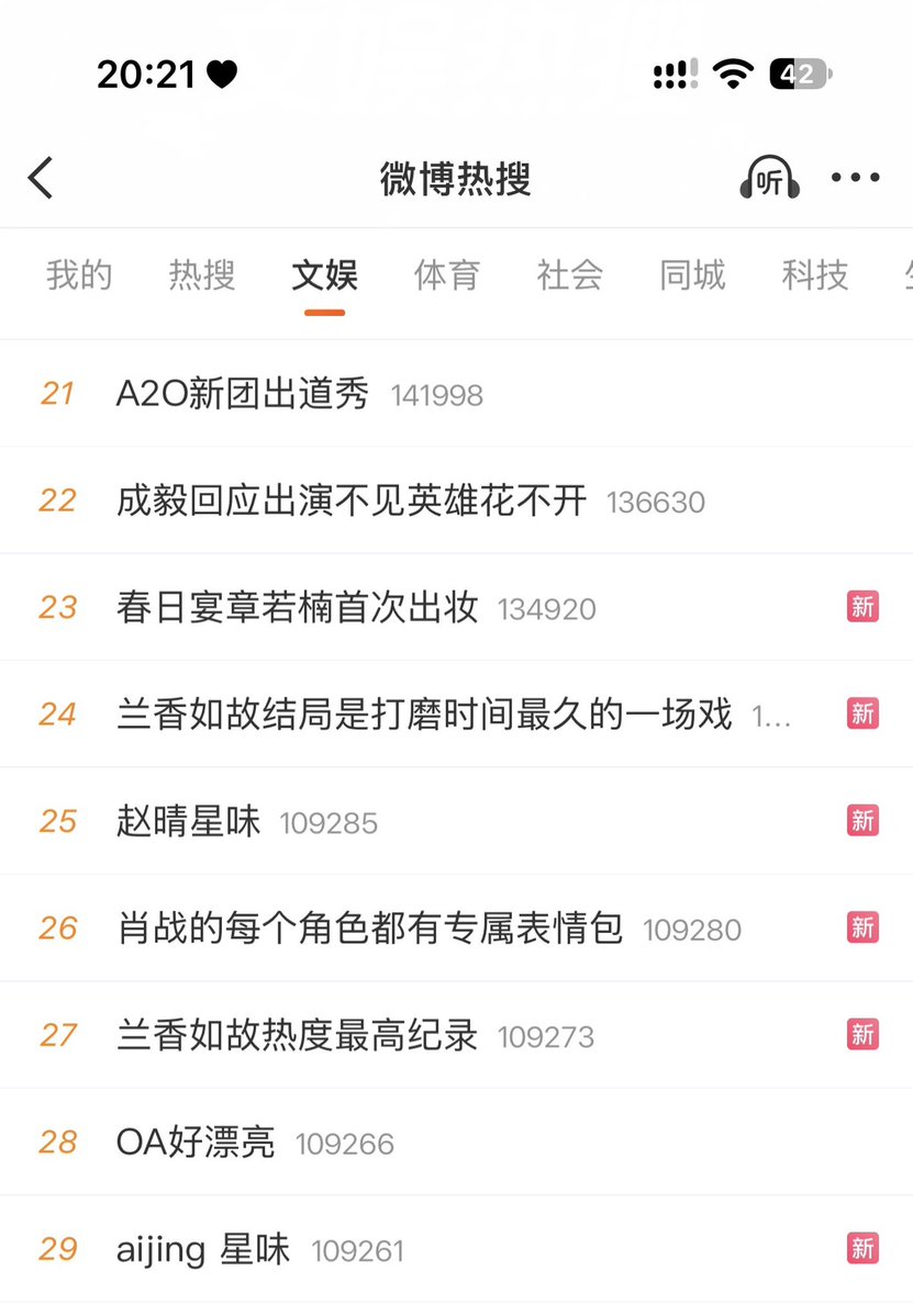 oaspics's tweet photo. Wow the tag“os is ao pretty”is trending on Weibo with 6millions reads！

#오아 #A2OLITE #OA https://t.co/XosoWvE8WY