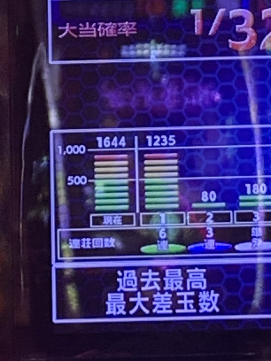 surochu24's tweet photo. リゼロ鬼がかり2
俺より引き悪い人ってこの世にいるんか？ https://t.co/omjxvDEfcL