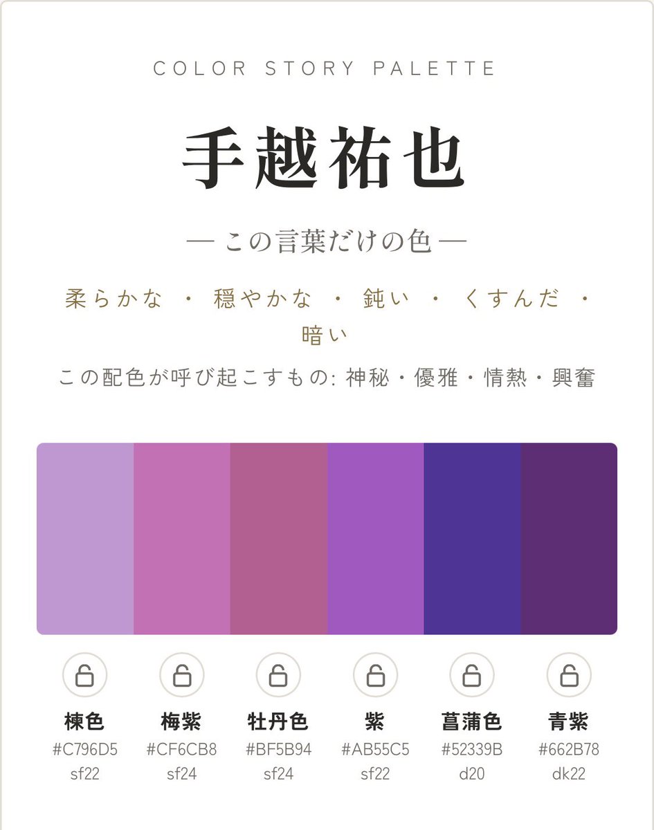 12012_77's tweet photo. 推しの名前でやったらだいぶイメージじゃない色になった https://t.co/Wwz3n1aDWw