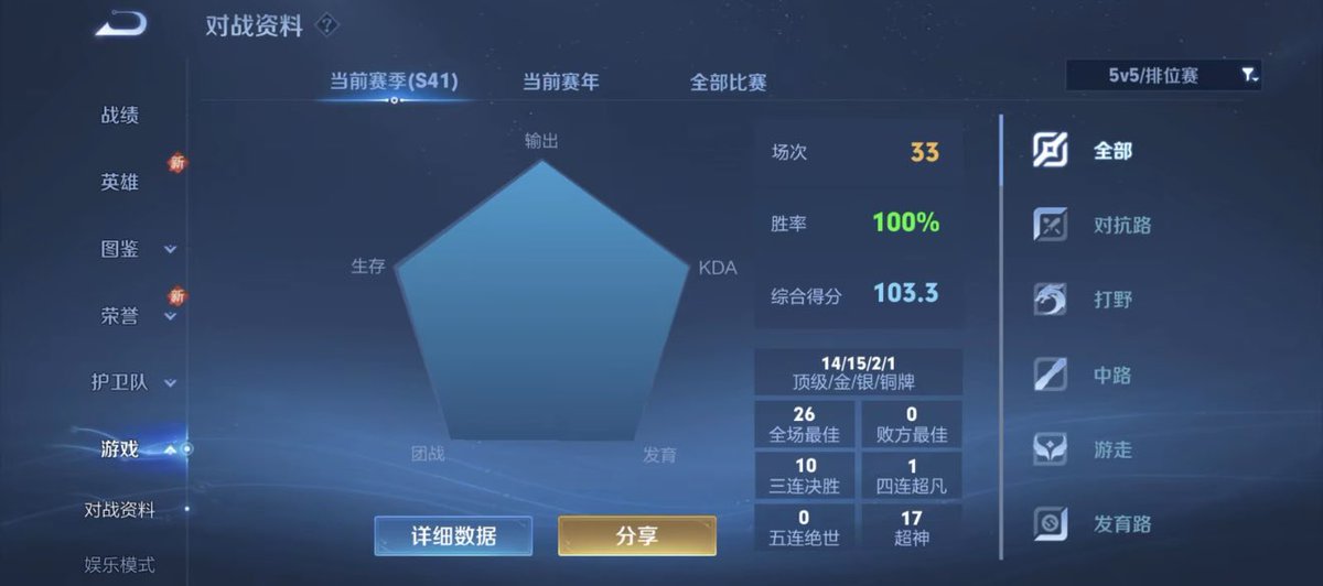 JasonStathfssj's tweet photo. 真的菜啊，我发现我现在玩游戏才是真正的玩游戏。完全就是随便玩根本一点不在乎输赢，就这样继续做我的娱乐主播。 https://t.co/GV5oWcBN26