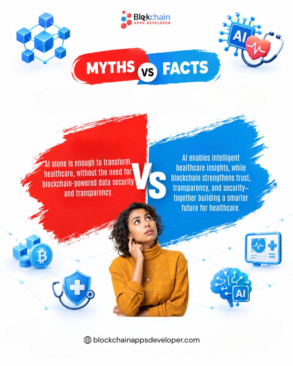 blockch_apps's tweet photo. MYTH or FACT? AI alone can transform healthcare!

AI delivers intelligent insights. Blockchain strengthens trust, transparency, and data security. Together, they can help shape smarter digital healthcare!

Discover more: https://t.co/RXM1VzU85q

#ai #blockchain #healthtech #usa https://t.co/SeSbndg939