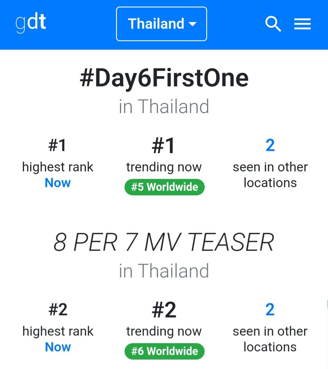 tfo131's tweet photo. ป้าฝนอย่าหยุดวิ่ง ไปปปป!!!

8 PER 7 MV TEASER
#Day6FirstOne

#FirstOne2ndSingle
#Firstone https://t.co/z1NG5IOzUE