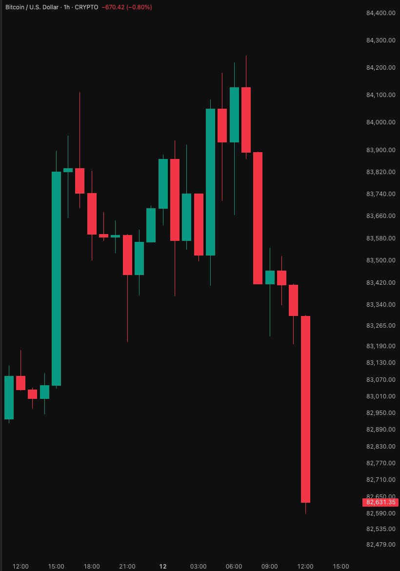 coinbureau tweet picture