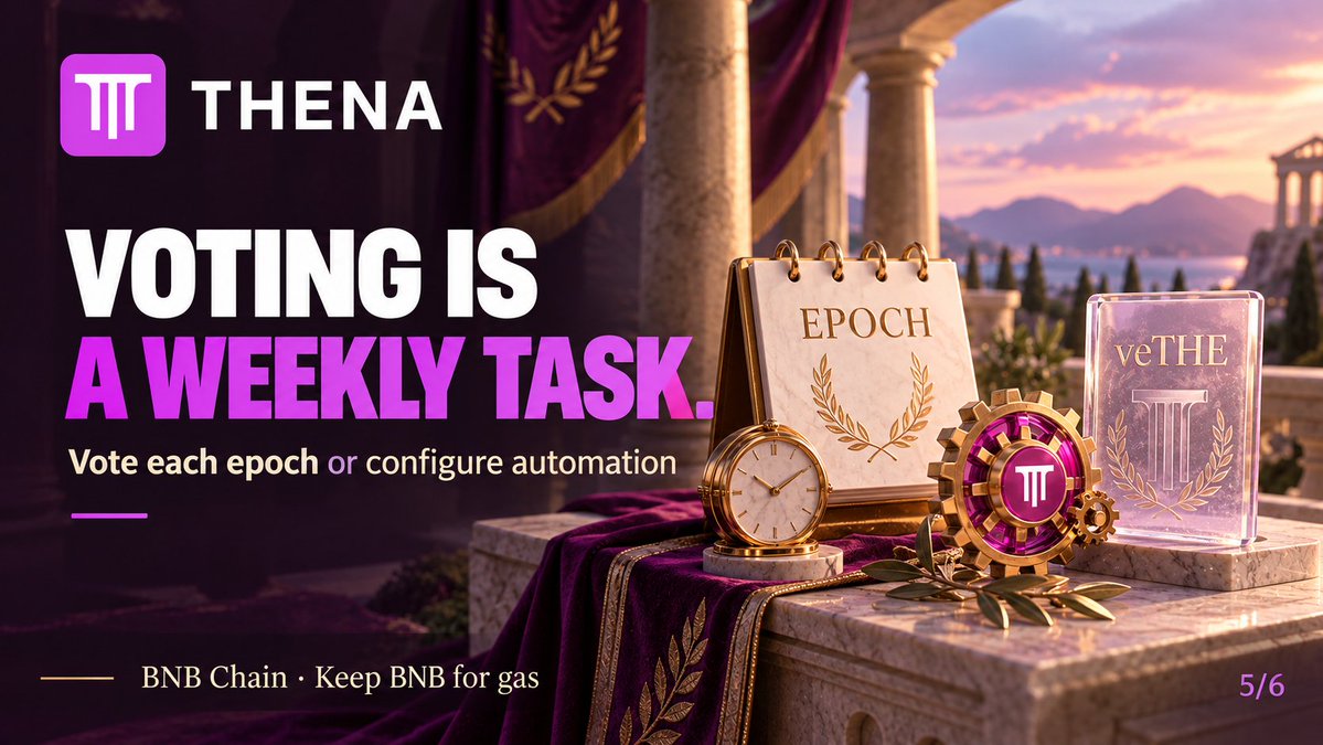 xgenymotion's tweet photo. 5/6 Voting runs in weekly epochs. Unless you've configured Chainlink automation, you need to vote each epoch to stay eligible for voting rewards.

BNB Chain's low fees help with repeated actions. Keep BNB for gas and review automation settings. https://t.co/W6KlbQdr0T