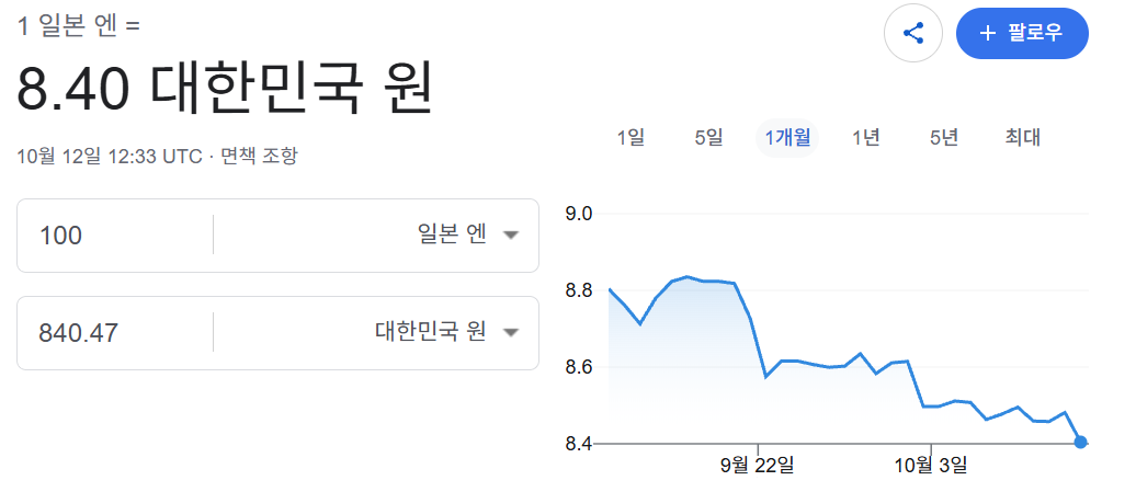 Tsiberia's tweet photo. 일본정부 뭐라도 쫌 합시다. 인간적으로 너무 하잖아😭 https://t.co/DyzlwM4dl5