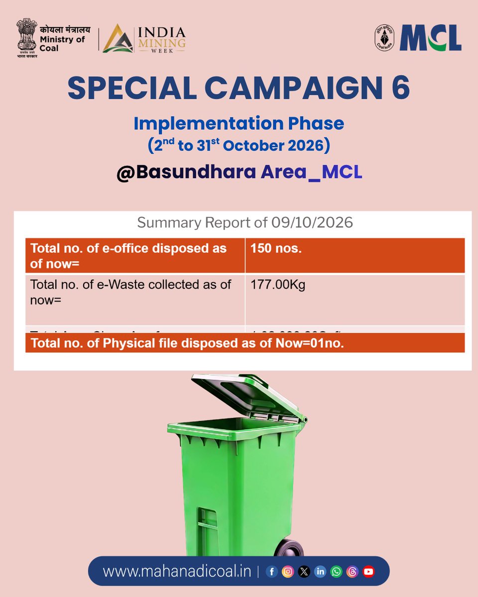 mahanadicoal's tweet photo. As part of Special Campaign 6, Basundhara Area, MCL, disposed of e-Office and physical files, promoting efficient record management and a more organised administrative system.
#SpecialCampaign6 #EOffice #EWasteCollection #FileDisposal #BasundharaArea #MCL
@kishanreddybjp @satishdubeyy @CoalMinistry @CoalIndiaHQ @DARPG_GoI @MoJSDDWS @SwachhBharatGov @swachhbharat @MoHUA_India