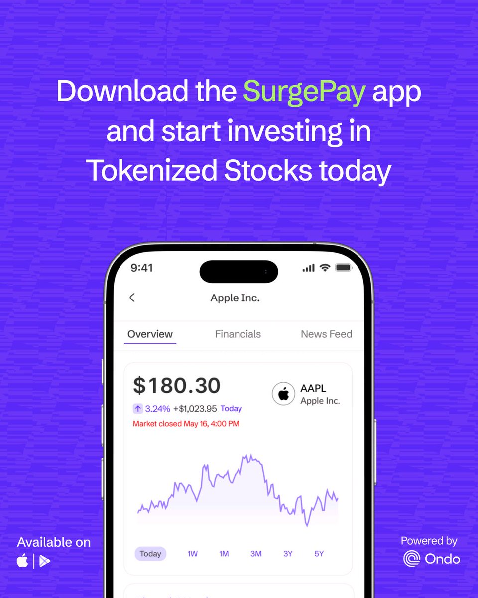 surgepay_io's tweet photo. Trade Tokenized US Stocks 📈
→ Apple, Amazon, Google & more
→ 24/7 trading — no US brokerage account needed
→ Live now in SurgePay, powered by Ondo, built on Stellar
This is just the beginning. More Ondo integrations are coming soon — including USDY yield, so your idle stablecoin balances can start earning. 💰
Global markets. Global money. One app.
Money should just work. ⚡
📲 https://t.co/p67WdX8yhG
#stocksonsurgepay