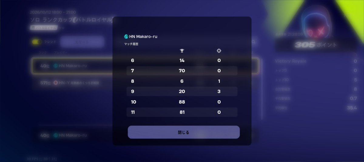 manu1nd's tweet photo. ラスト2マッチでチェスト運負けました
gg慰めてください https://t.co/RWk1jiLsDL