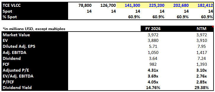 OuriosAnalytics tweet picture