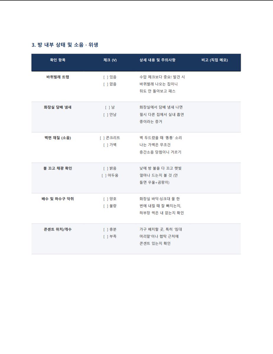 hun89424470's tweet photo. 이거 제가 친구주려고 만든 자취방 구하기 리스트인데 트친분들 쓰십셔 https://t.co/EBzbScRjVS