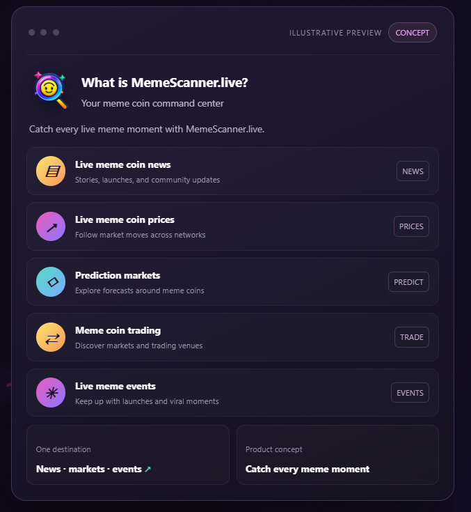 memescannerlive's tweet photo. memescanner https://t.co/55HuvGXXTr
