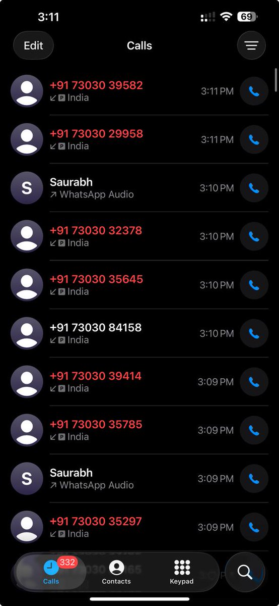 ArshadDebtfrie's tweet photo. @ICICIBank @ICICIBank_Care Your recovery agents using 7303029958 and 96540 55211 are contacting my references without even calling me directly. This is unacceptable and a violation of my privacy. @nsitharaman @FinMinIndia @RBI @PMOIndia https://t.co/yrBJe1hskP