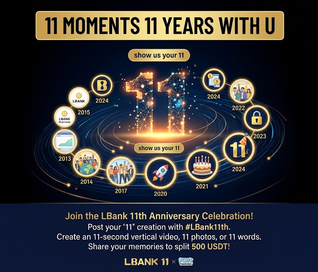 Bad_Jim_Boss's tweet photo. @LBank_Exchange @7EXQQ @turboluckyneko 
#LBank11th https://t.co/LfVcPlrsyl