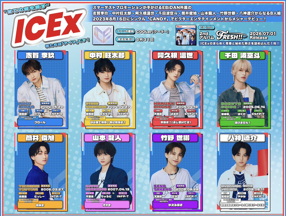 ICEx_official's tweet photo. ／
第6回EBiDAN大運動会
『#スポーツマンヒップ！』🦐
＼

沢山の応援ありがとうございました！🚩

ハーフタイムショーでは
『#LOVEだね』を披露いたしました！🫶💖
▶︎ https://t.co/BJ5yXU58vj

今日ICExが気になった方はこちらをチェック！👀
「5分でわかるICEx」
▶︎https://t.co/UePAqwEPnl

ぜひ #COOLer になってICExを応援してくださると嬉しいです！🧊

#EBiDAN大運動会 
#ICEx #COOLer
