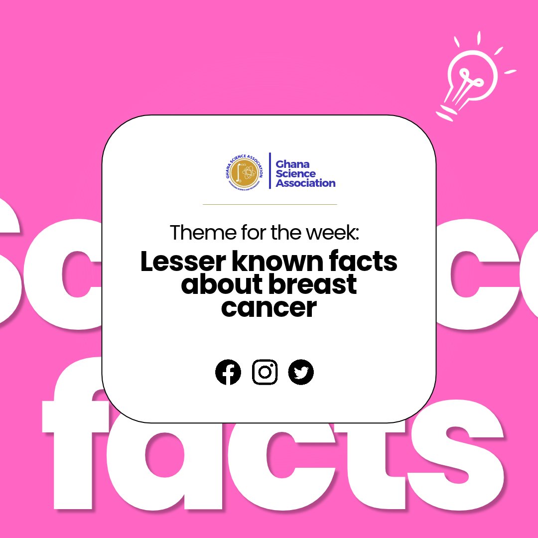 ScienceGhana's tweet photo. Theme for the week: Lesser known facts about breast cancer.
Follow the Ghana Science Association channel on WhatsApp: https://t.co/k6LhpA1sEN
#Dailysciencefacts #Dailysciencedose #Dailyscience https://t.co/IUCzpWWoVN
