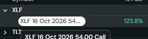 _Hybridtrader's tweet photo. 10/09 Weekly Recap: 
Solid last week, kept the losses small and finished super green on the week. Had a mix of shorter dated swings and day trades work throughout the week.  
Nailed that $XLF $XLU bottom, $AMZN paid big with the weeklies.

Positions: 
Longs -> $NOW $HOOD $NEE $AMZN $AAPL $TLT $XLU $GLD $VRT $FSLR $SHLD 
Shorts -> None

10/09 WL:
Not seeing a whole lot of actionable setups I wanna partake in 
🐂-> $TEM $FPS $XEL $CRM 
Sectors: : XLV, XLU, MAGS

🐻→ $AMD 
Sectors: SOXL (lower TF) 

Extended WL -> $OSCR $CAT $AXON $UPS