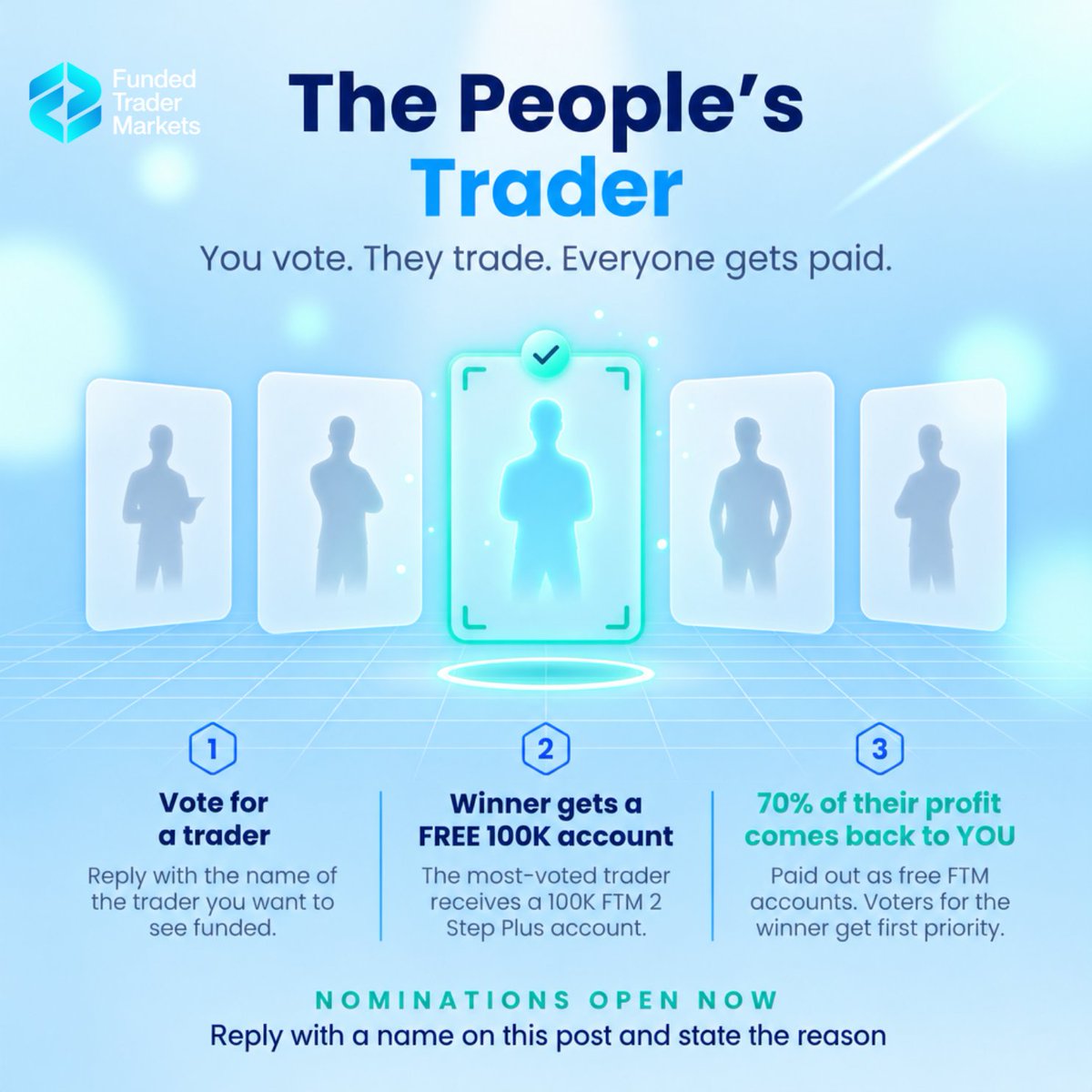 Ye_FTM's tweet photo. 𝐓𝐇𝐄 𝐏𝐄𝐎𝐏𝐋𝐄'𝐒 𝐓𝐑𝐀𝐃𝐄𝐑

For too long, influencers have enjoyed deals while their communities only watched their wins.

It's time to change that!

You vote. They trade. The community wins as well .

HOW IT WORKS:

1️⃣ NOMINATE: Tag a trader or influencer and tell us why they deserve to represent you with a FREE $100K FTM account.

2️⃣ ACCEPT: Nominees must quote this post within 48 hours of seeing their nomination and accept the challenge publicly. 

3️⃣ TOP 5: After 3 days, the 5 most nominated traders https://t.co/tWDegfL3vm vote per account. 

WIN: The winner receives a FREE $100K FTM 2-Step Plus account with No news trading restrictions, no consistency rules, payout every 5 days when funded, and must share their trading journey publicly.

HERE'S THE TWIST

70% of the winner's first 5 payouts goes back to the community as FREE FTM accounts, prioritizing those who voted for them.

From the 6th payout onward, the trader keeps 100% of their  requested payouts!

Account size for your community depends on the payout amounts.

🚫 No bots or fake votes

Let's see which influencer truly stands with their community!

👇 TAG YOUR TRADER. THE PEOPLE DECIDE!